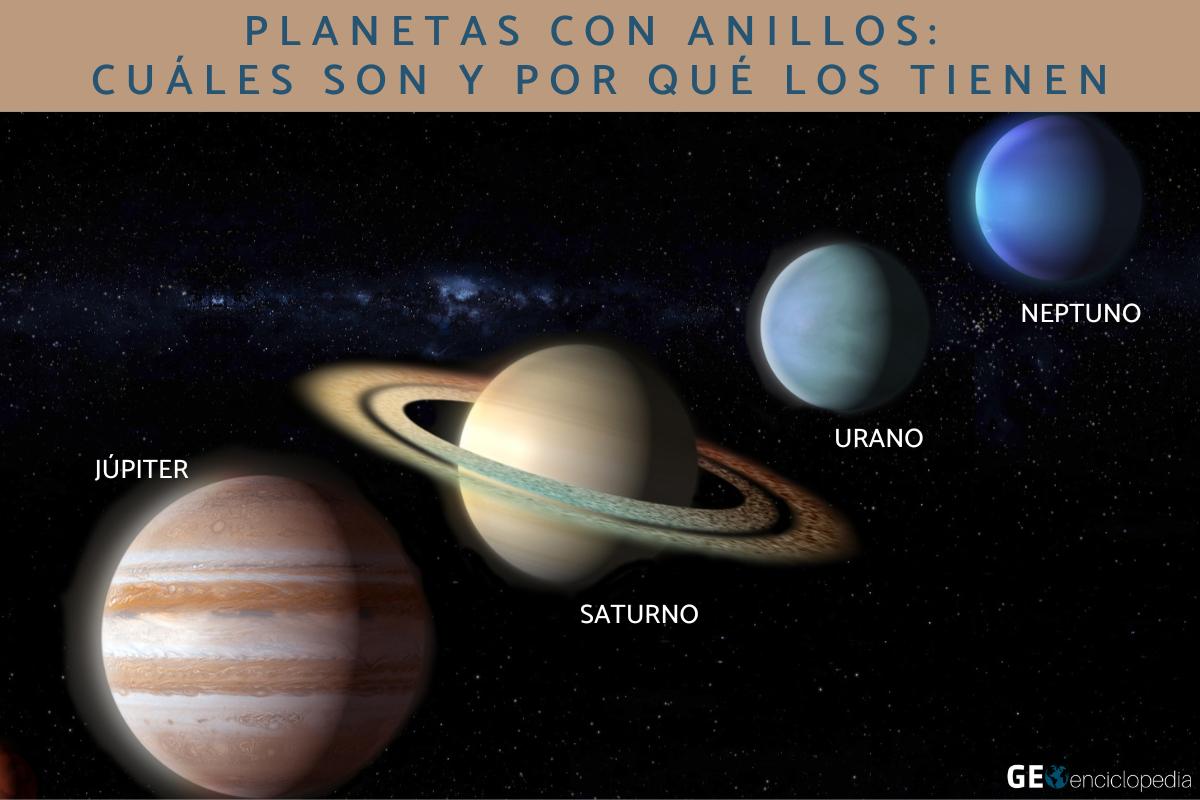 Planetas con anillos: cuáles son y por qué los tienen