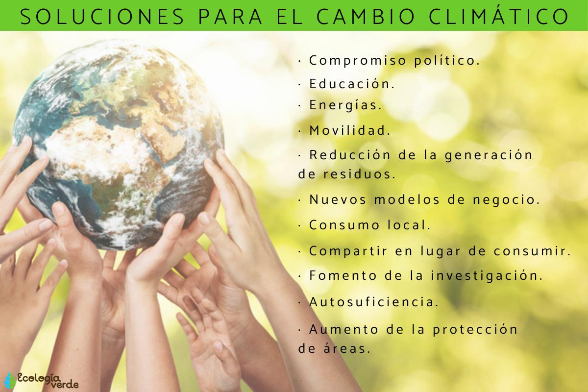 Soluciones para el cambio climático