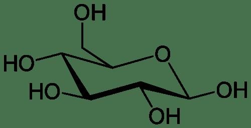 Carbohidratos: qué son, clasificación y estructura - Estructura de los carbohidratos