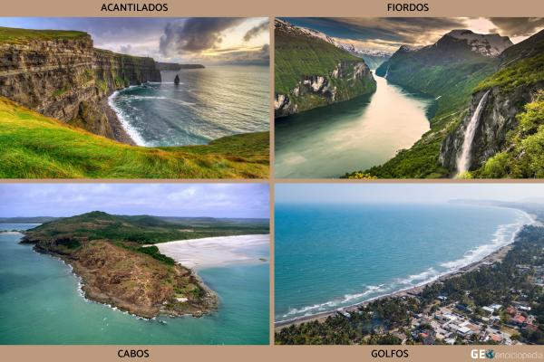 Accidentes geográficos: qué son y ejemplos - Accidentes geográficos costeros