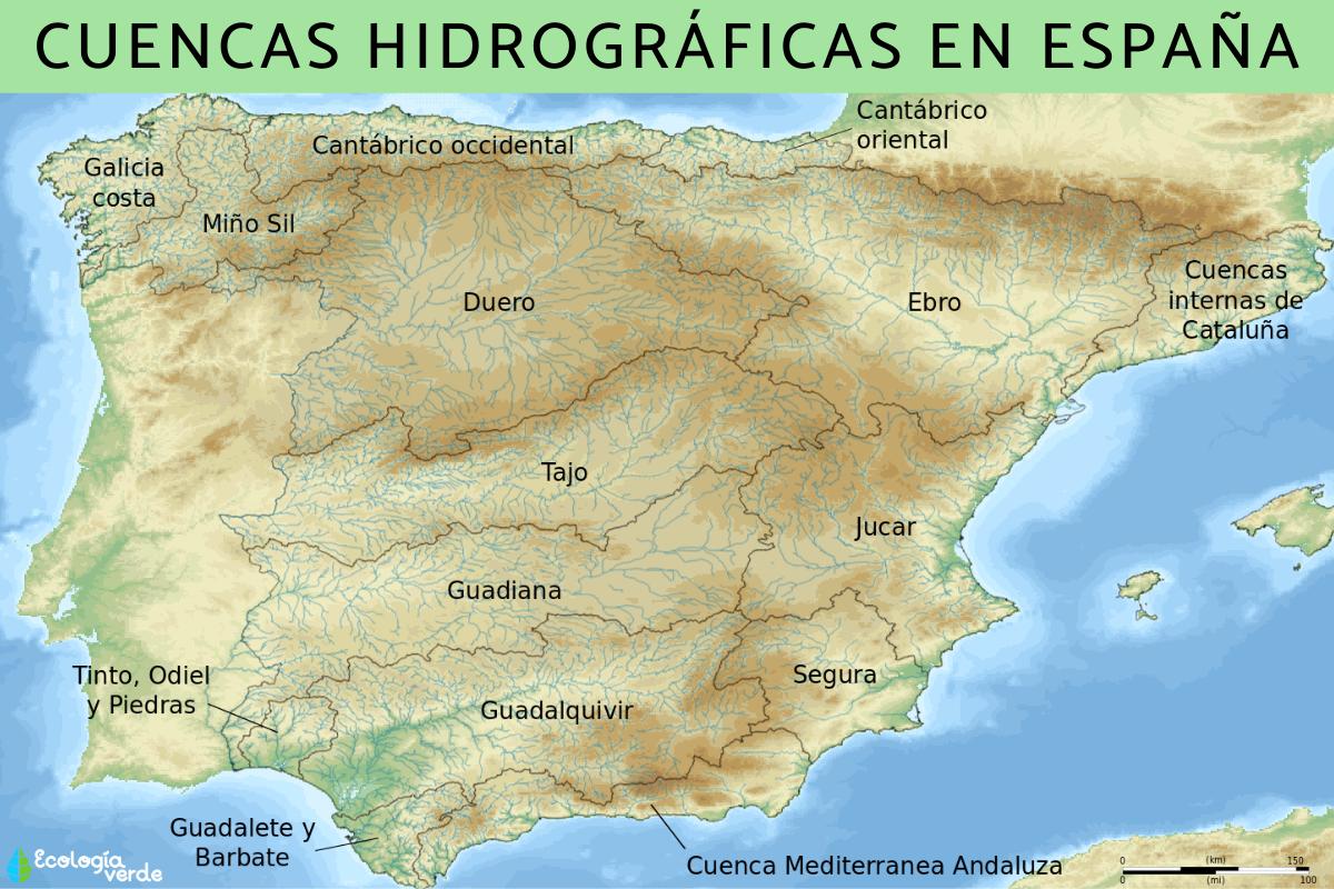 Cuencas hidrográficas en España