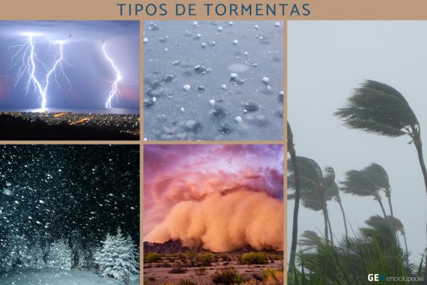 Qué es una tormenta: cómo se forma, tipos y diferencias con la lluvia - Tipos de tormentas 