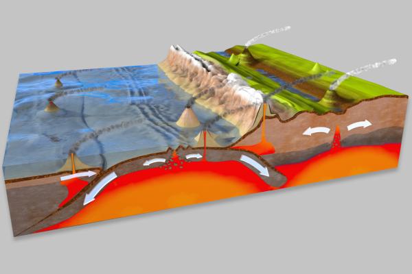 Subducción: qué es, cómo es el proceso y sus consecuencias geológicas
