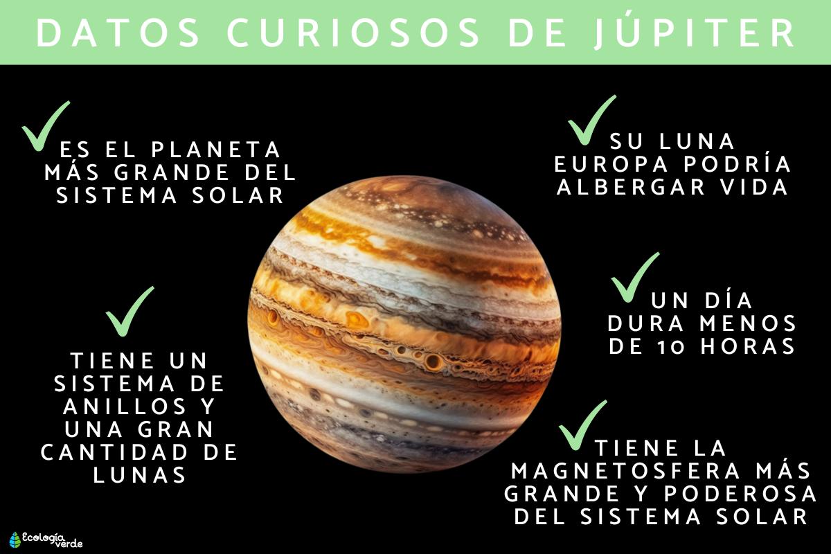 10 curiosidades de Jupiter Datos sobre el planeta mas grande